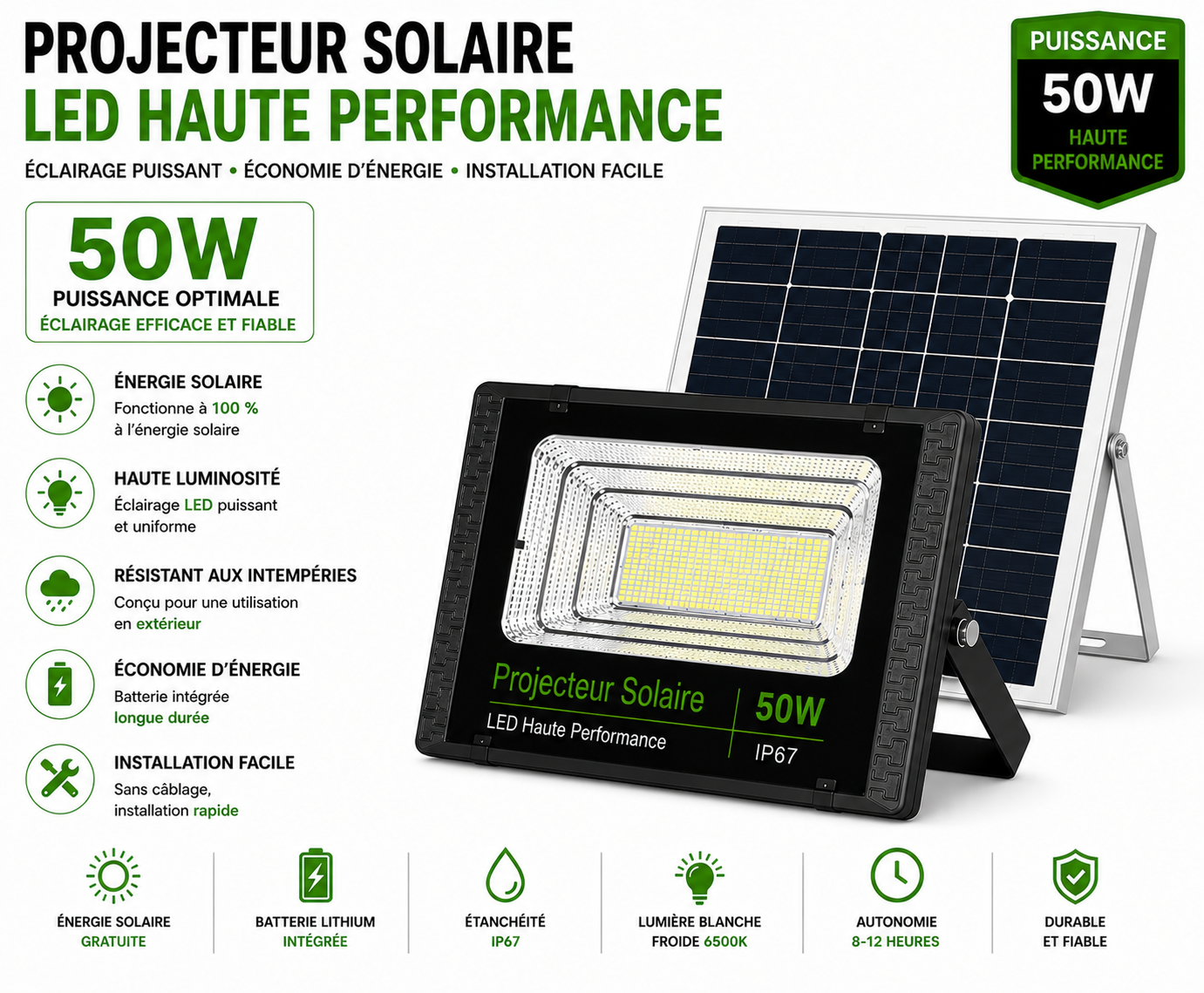 Projecteur Solaire LED 50W à 500W – Éclairage Extérieur Haute Puissance IP65