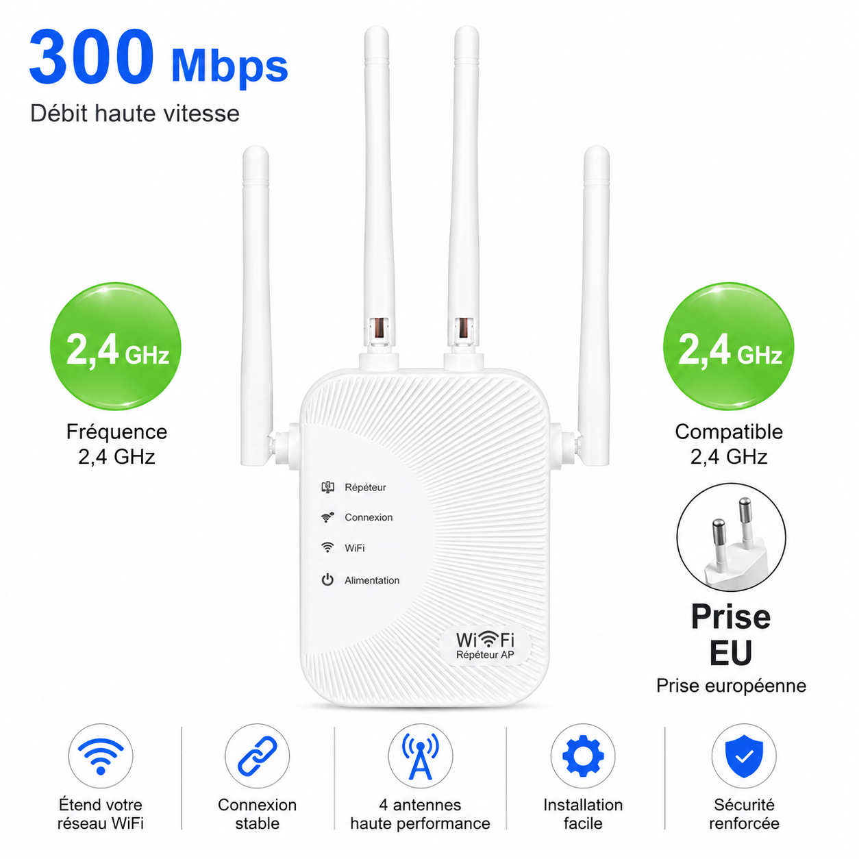 Répéteur Wi-Fi Double Bande 1200 Mbps – Étendez votre connexion partout