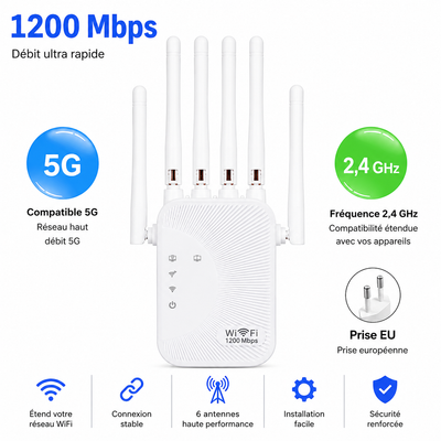 Répéteur WiFi Double Bande 1200 Mbps – Étendez votre Connexion Internet dans Toute la Maison