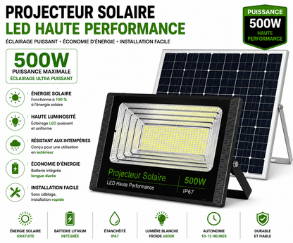 Projecteur Solaire LED 50W à 500W – Éclairage Extérieur Haute Puissance IP65
